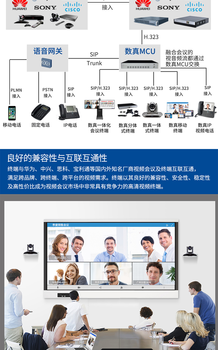 CHDCON high-definition conference terminal device HD780F split design video conference system server