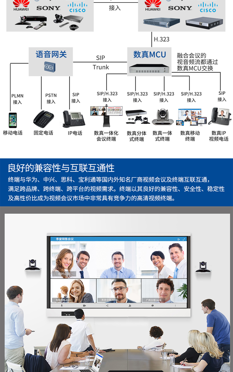 HDCON video conference system integration and interworking 1080P high-definition conference terminal HD731F