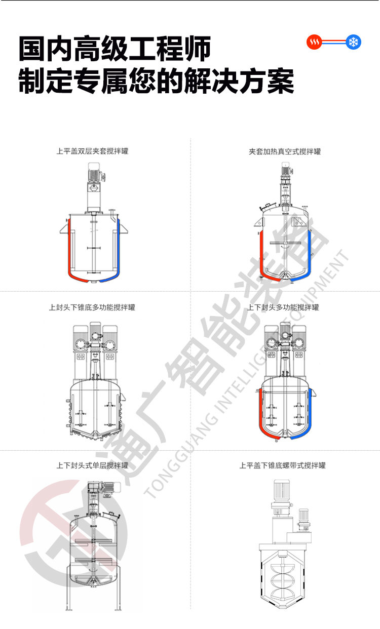 Manufacturer of Tongguang Intelligent Platform Disperser, One Machine, Two Cylinders, Suspended Rotary Mixing High Speed Mixer