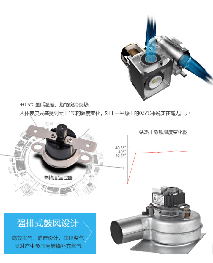 Commercial volumetric gas boiler 99KW volumetric gas water heater and its performance parameters