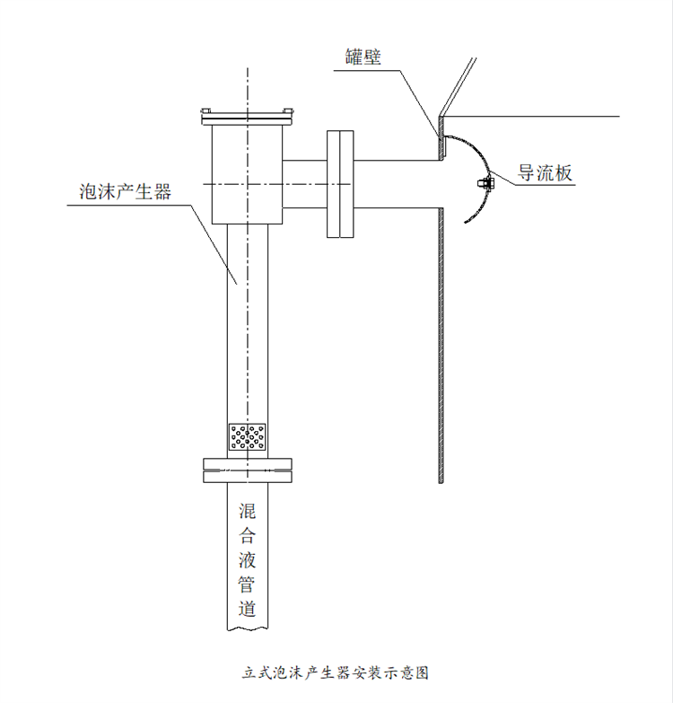 Dongyue Industrial Fire Products Supply foam Generator Vertical foam Generator PCL16 can be produced according to the drawing