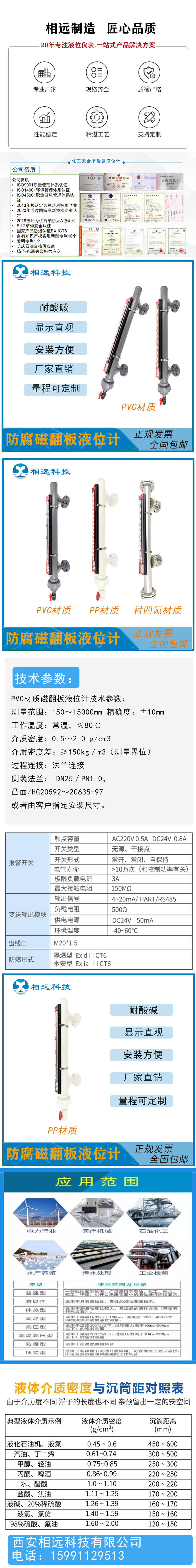 PVC material magnetic flap level gauge is acid alkali resistant and corrosion-resistant, and can carry 4-20mA remote transmission signal