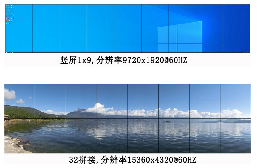 Point to point large resolution splicer Big data splicing display high-definition Big data wall