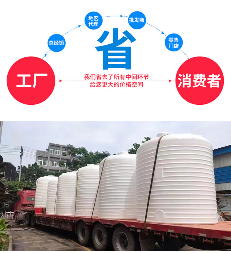 Plastic water tower water storage tank 200L-50T vertical water storage bucket horizontal plastic PE water tank cone bottom chemical large bucket