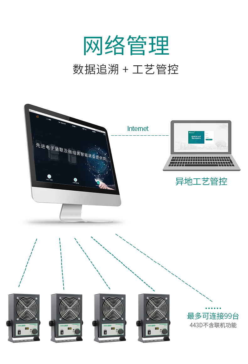 QUICK 443C DC Ionic Fan with High Air Volume for Static Removal 443D Intelligent Static Eliminator