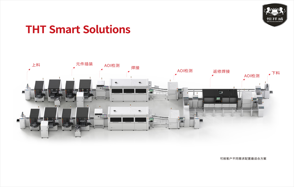 Wave soldering machine NIS series integrated selective wave soldering integrated design SMT equipment