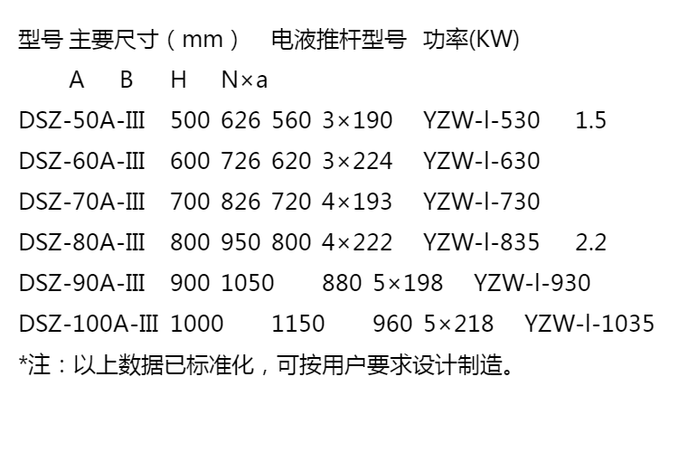 DSZ100 electro-hydraulic sector gate valve body wear-resistant lining plate loading gate for metallurgy