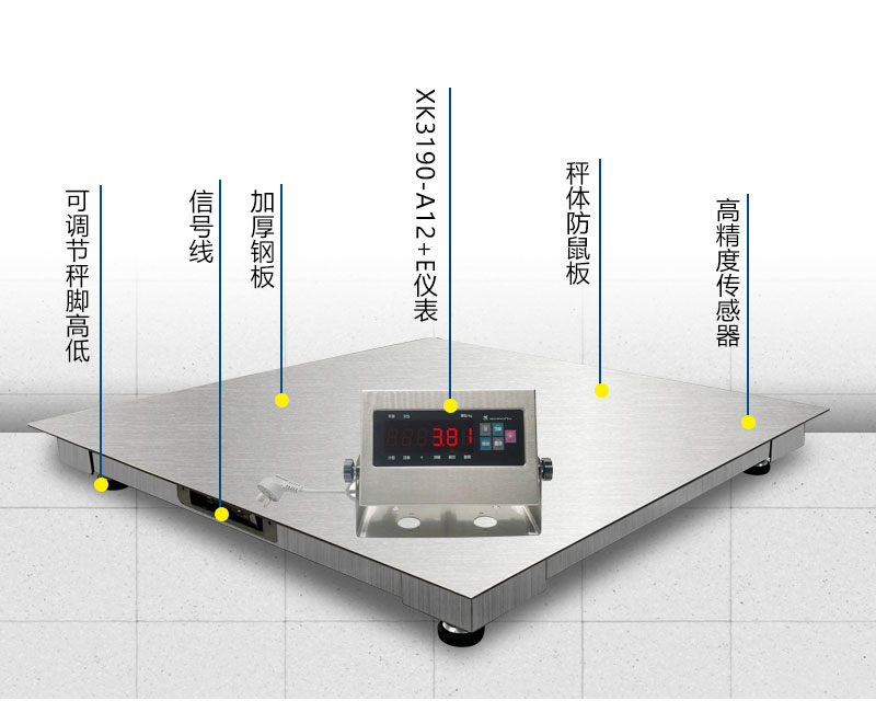 304 stainless steel with printed weighbridge 1 ton intrinsically safe explosion-proof weighbridge 2000kg waterproof weighbridge