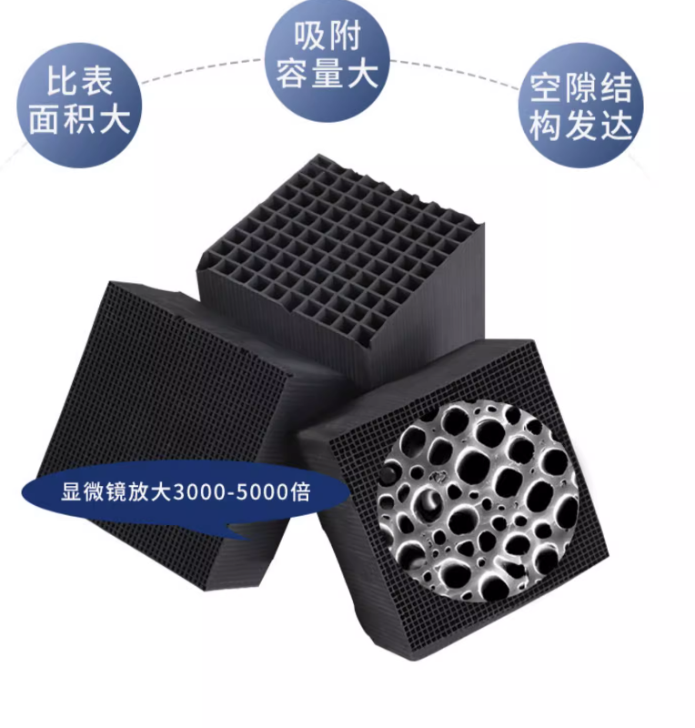 Honeycomb activated carbon block waste gas treatment, industrial adsorption and environmental protection box, paint spraying and baking room, special carbon 800 iodine