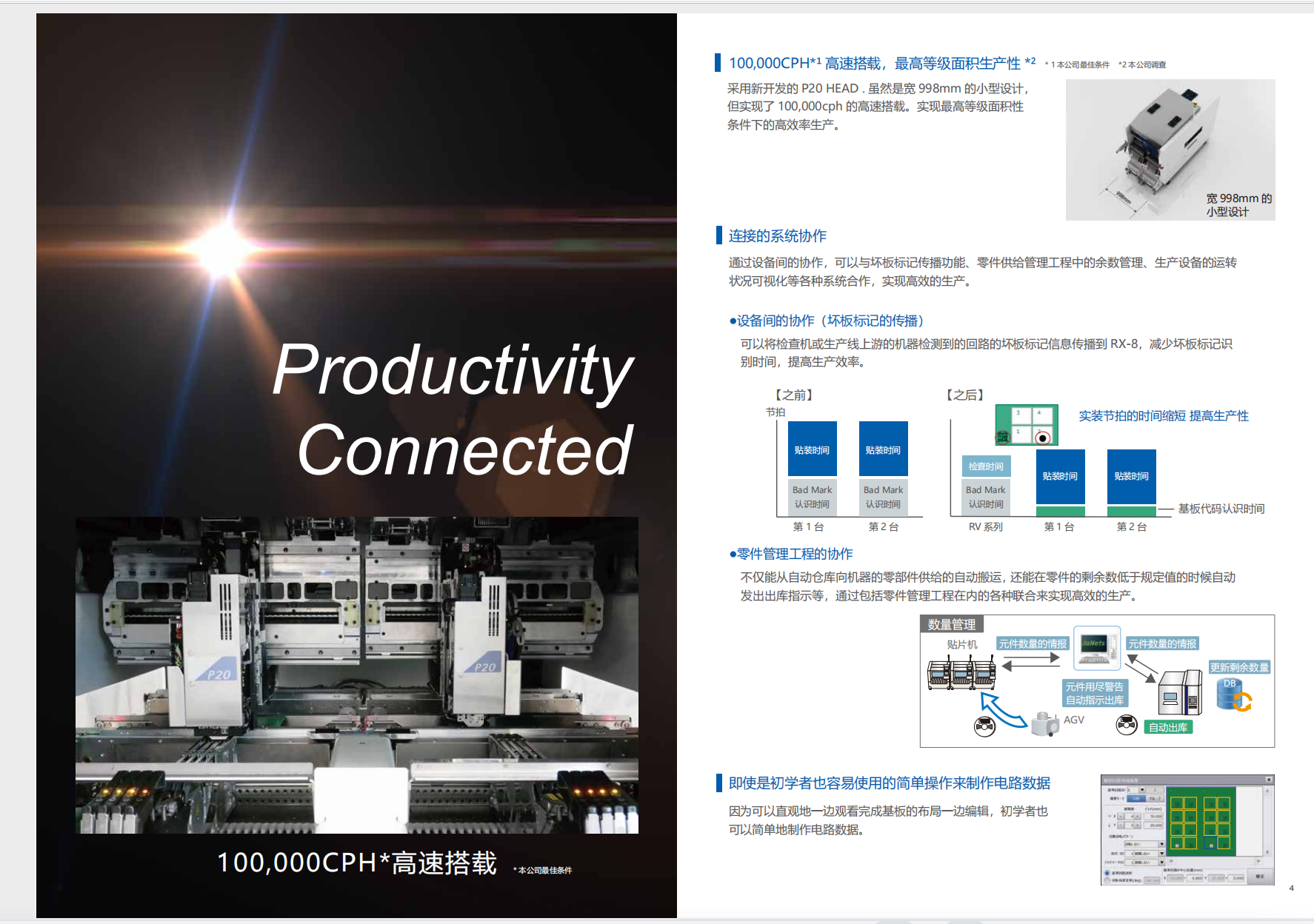 Japan's new imported SMT mounting machine agent JUKI mounting equipment, new SMT fast machine RX-8