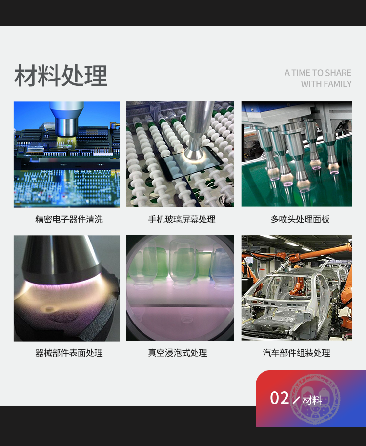 Free trial machine for activation treatment of semiconductor plasma etching machine through plasma cleaning equipment