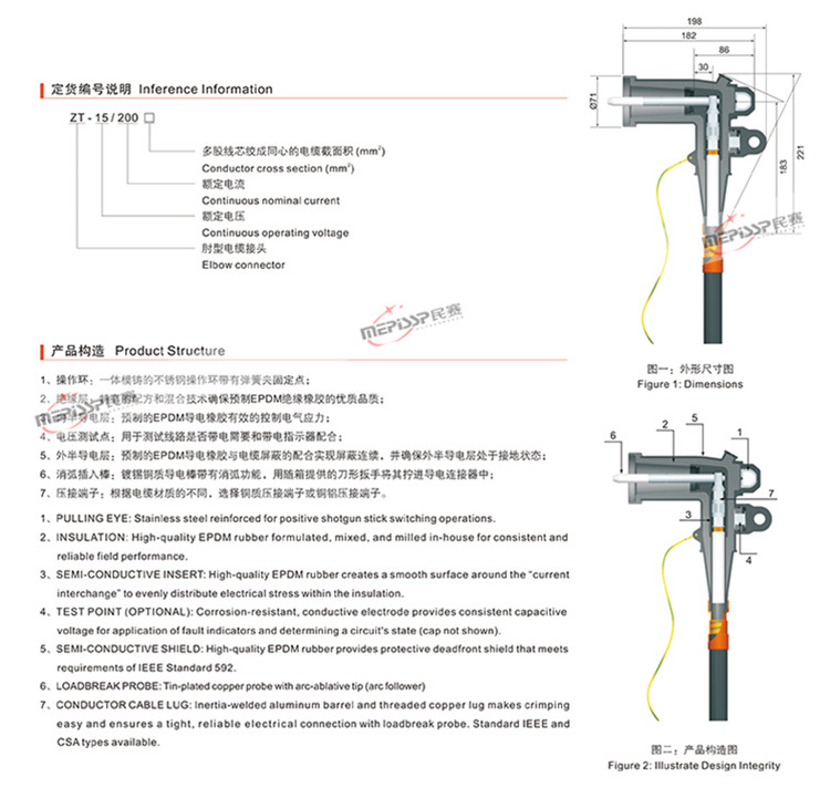 Min Sai ZT-15/200 American style elbow type plug-in head ring network cabinet connector can be touched with power