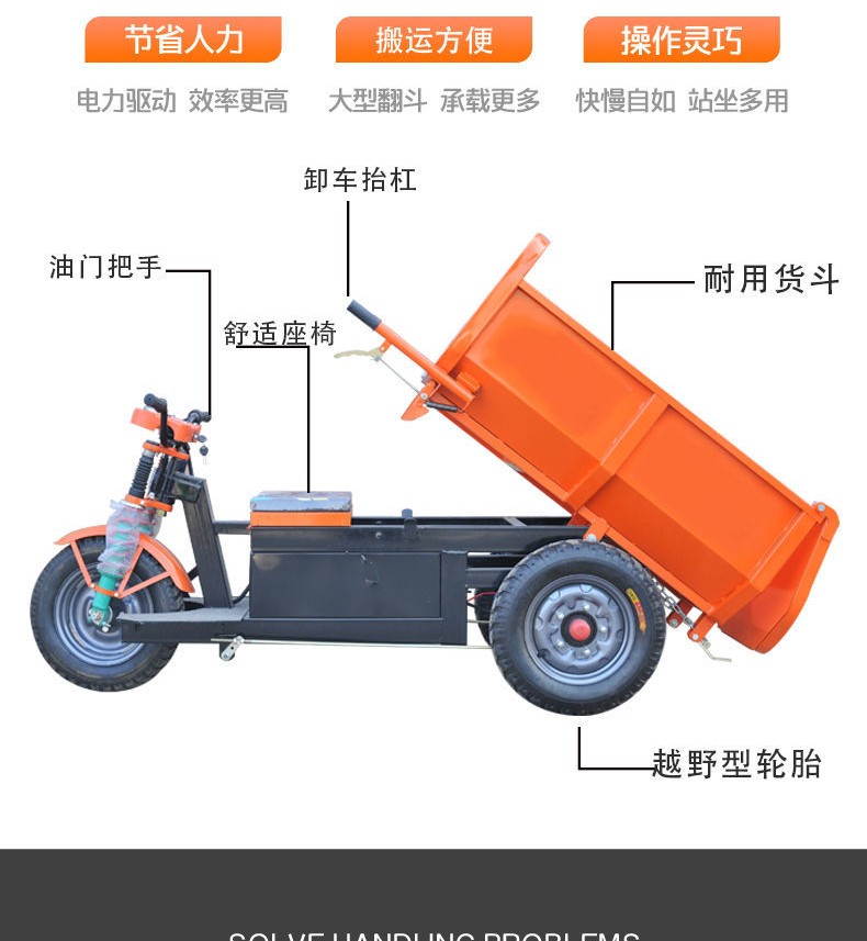 Hand propelled tricycle at construction site, new morning elevator, concrete hauling truck, large cavalry gray hopper truck