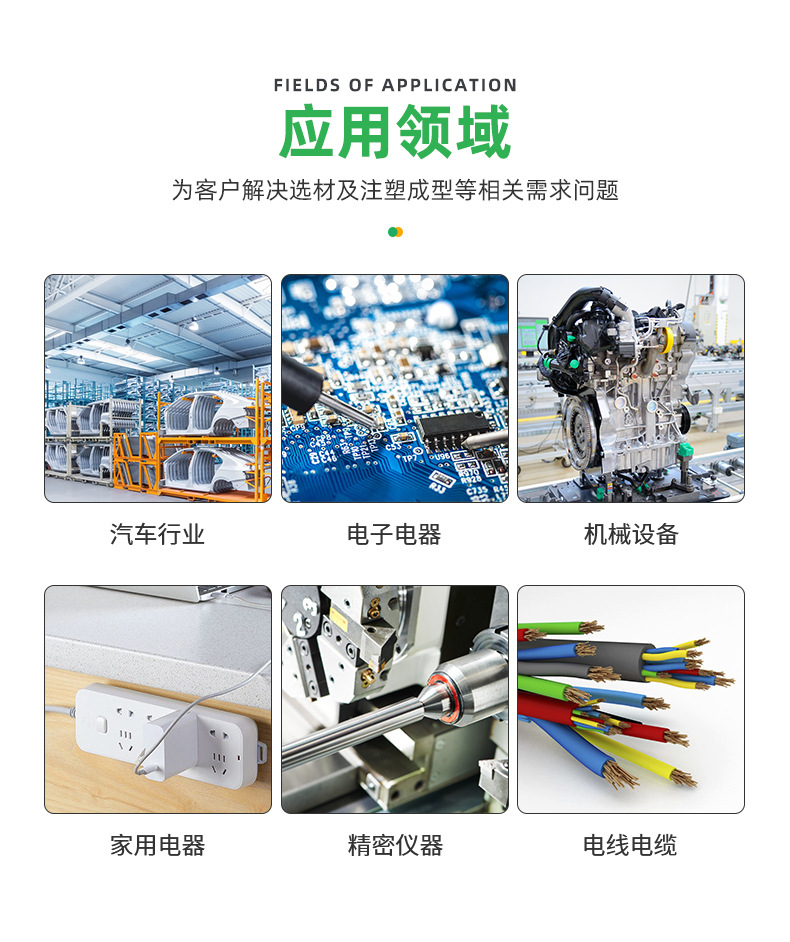 ABS Estimate DG417 High Gloss, Medium Impact, and High Rigidity Injection Molding Machine Shell Home Appliance Components