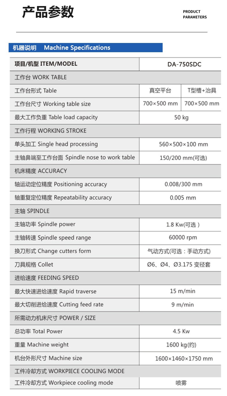 Precision carving machine with CCD visual scanning positioning tool library 750SDC camera decorative parts CNC precision carving machine