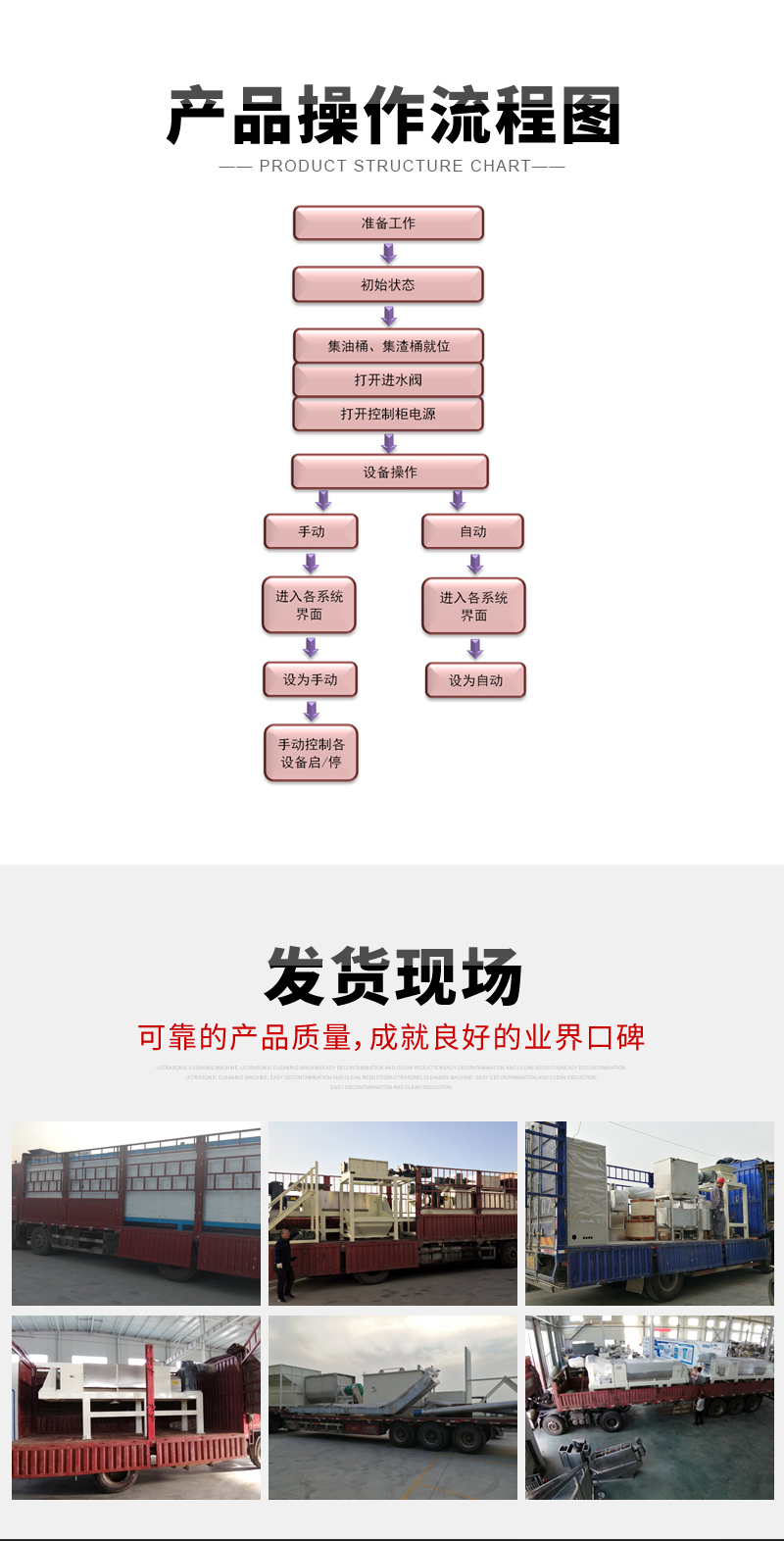 Kitchen waste treatment oil-water separator oil-water separation equipment hogwash oil extraction equipment