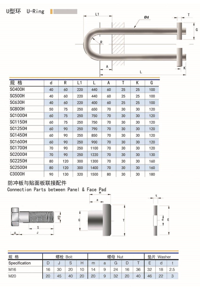 800H wear-resistant and compression resistant pier rubber fenders, drum type, two drums and one plate for large ships to dock