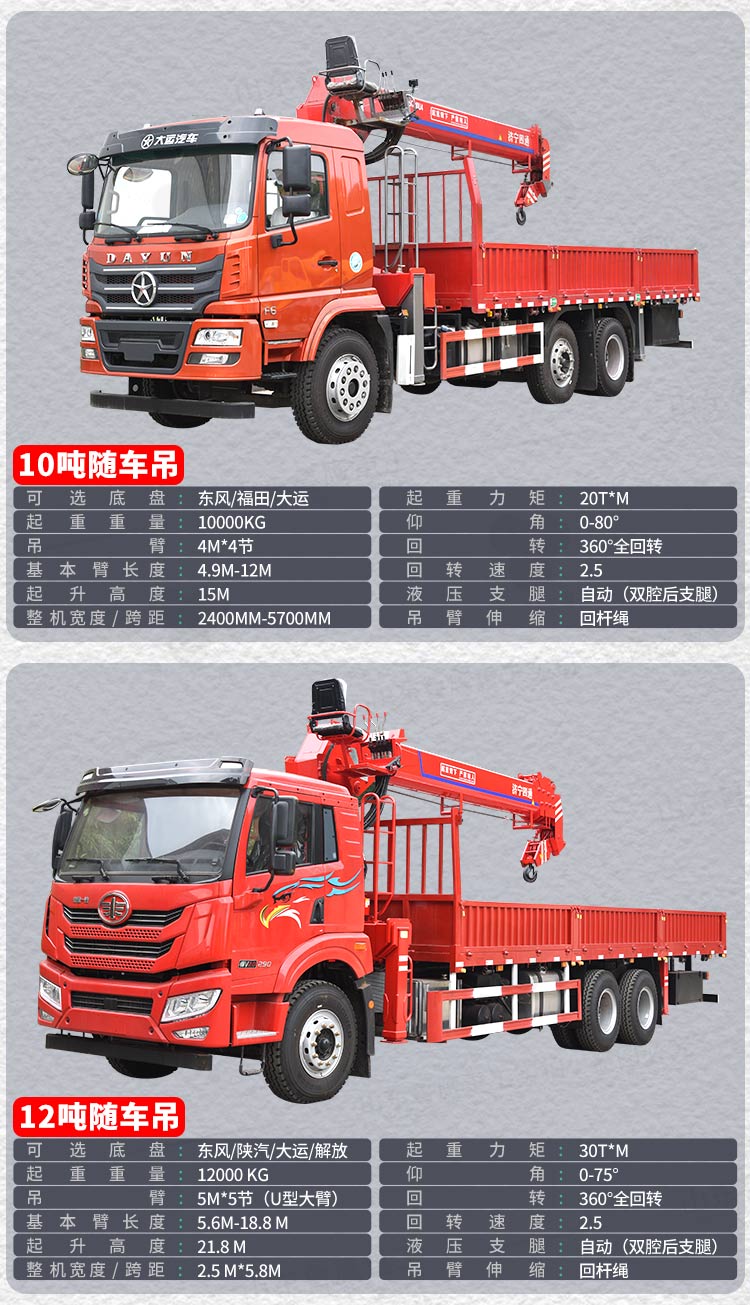 New Extended Arm 8-ton Truck Mounted Crane Project Truck Mounted Crane with Dual Cylinders and Multiple Models of Luying