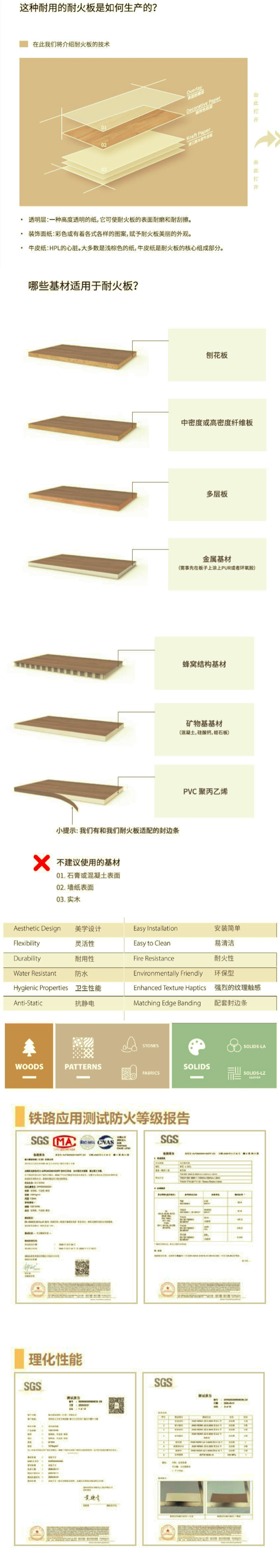 Xichi Technology's Spirit Lai PoliLam Wood Grain Fireproof Board Color Paper Customizable Furniture Wall Prop Cabinet