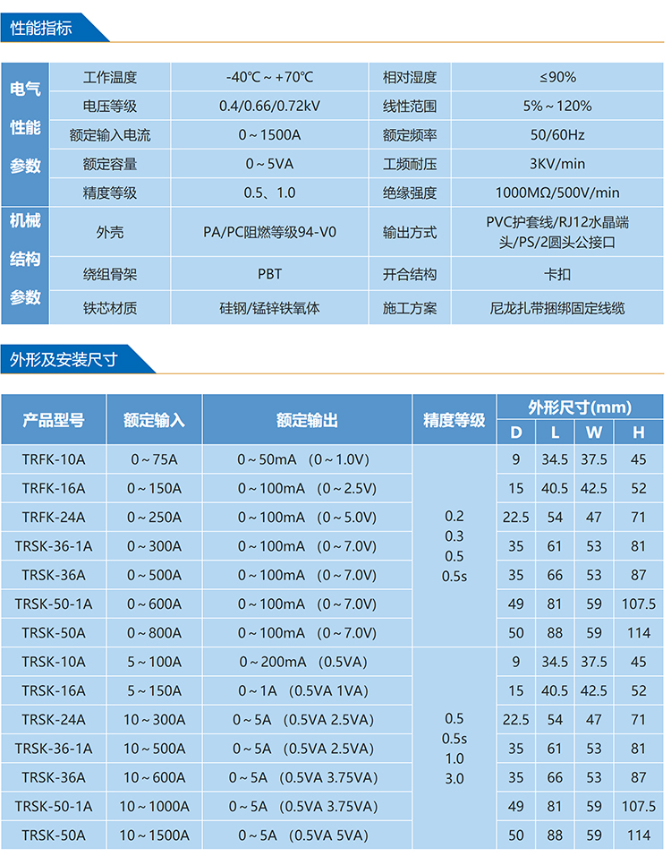 BNW-A series uninterrupted 180 degree open and close cable type current transformers support customization