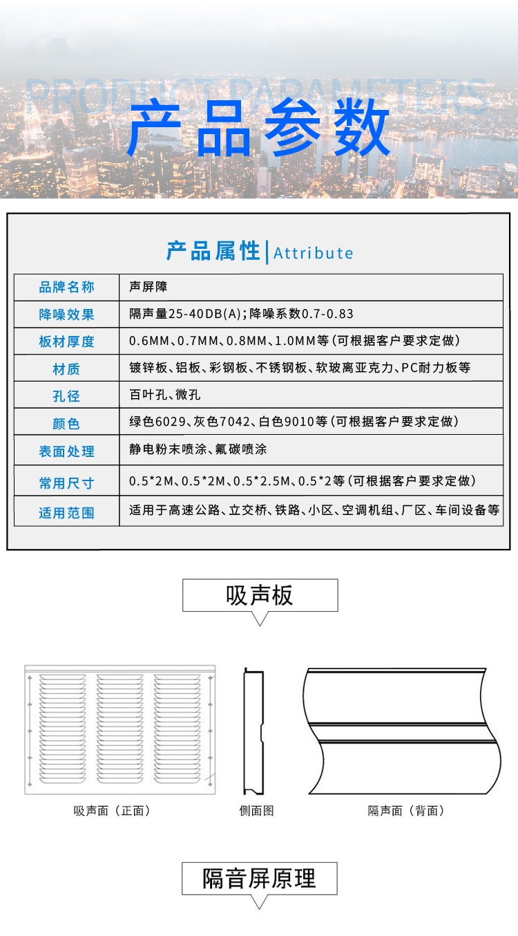 Transparent sound insulation screen for residential area, metal sound insulation wall for cooling tower, road sound barrier, air energy unit sound barrier