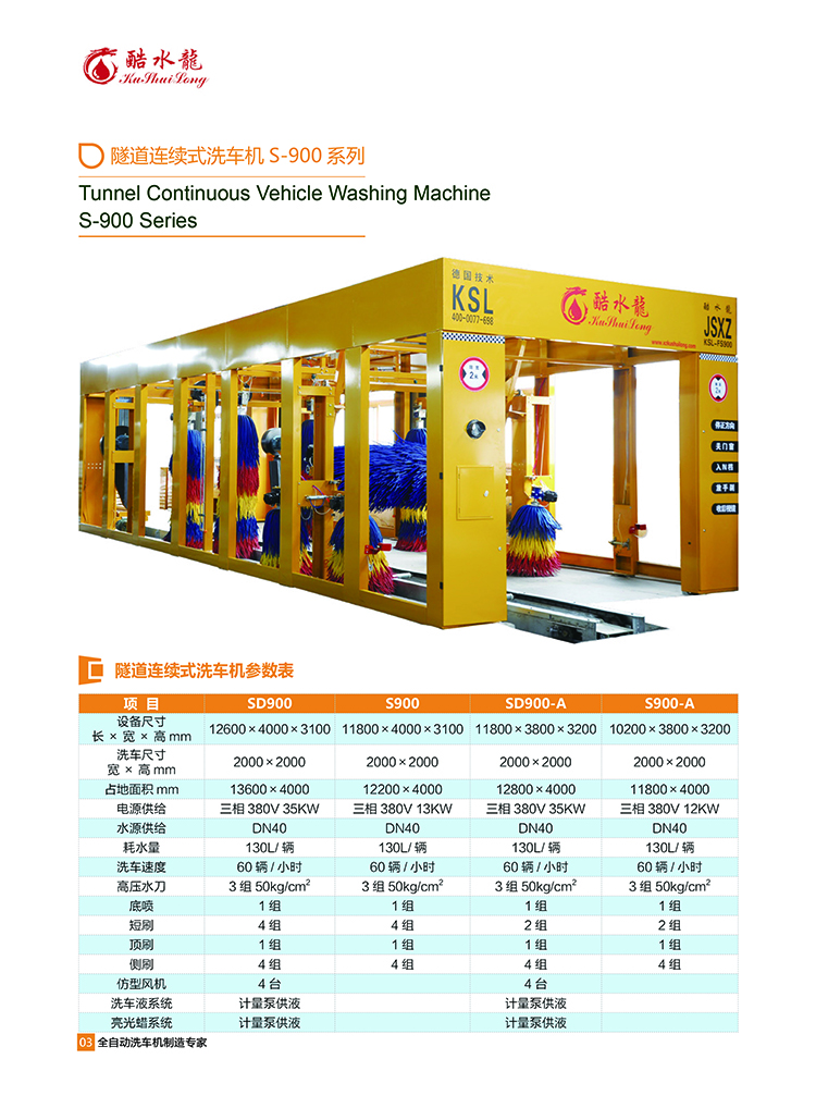 Xiangsong Car Wash Machine Contactless Fully Automatic Cleaning and Protection Integrated Machine Unmanned Commercial Cleaning Equipment