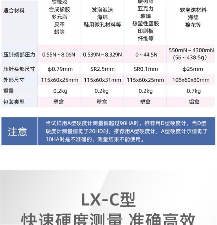 Hengshang mechanical pointer Shore hardness tester Rubber silicone foam high-precision LX-A C D F testing machine