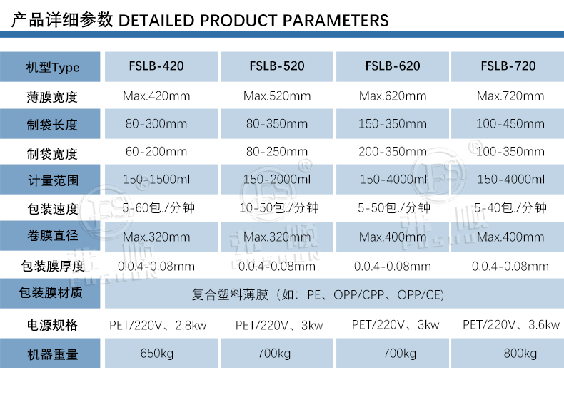 Plastic bagged edible oil packaging machine Palm oil packaging mechanical equipment Food oil vertical filling machine