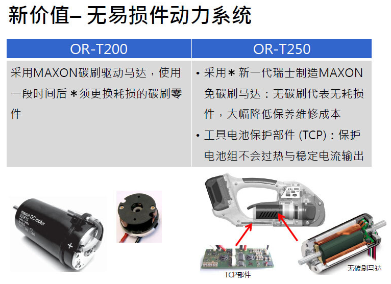 Imported Swiss OR-T250 electric packaging machine ORGAPACK portable ORT260 PET plastic steel belt bundling machine