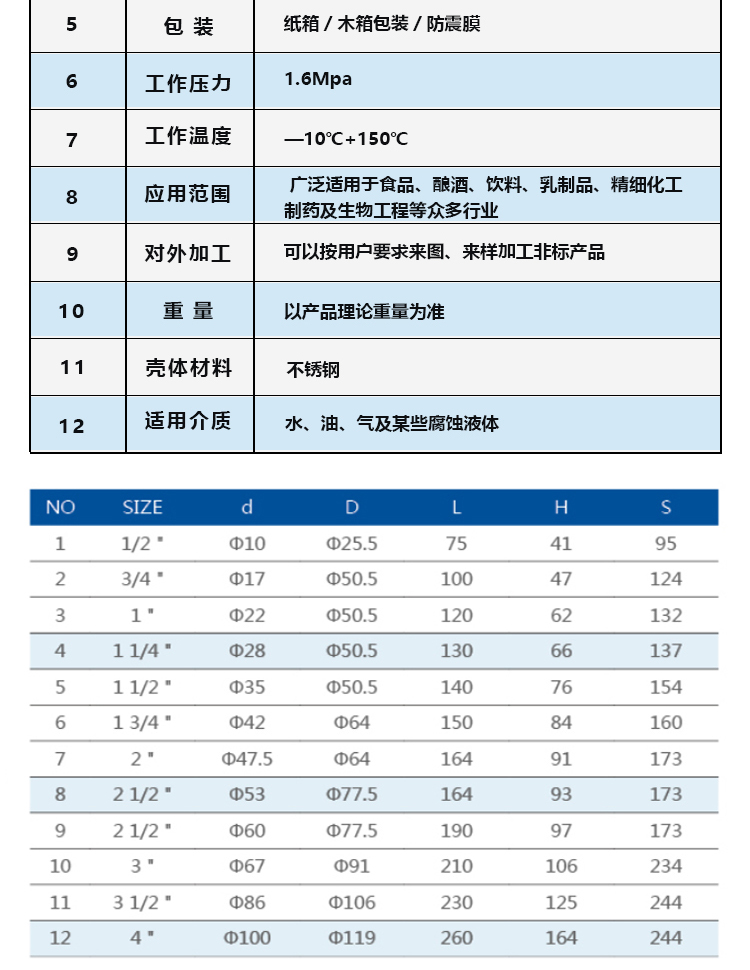 Stainless steel forged external thread three-way ball valve, sanitary food grade T-type/L-type reversing valve, Hongfeng pipe fittings