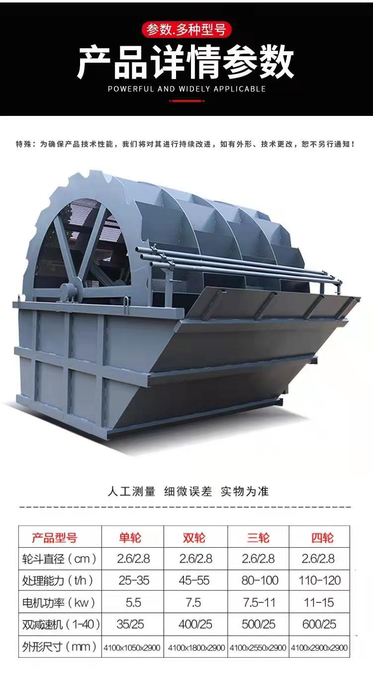 Wheel type sand washing machine, mining wheel bucket sand washing equipment, small sand washing production line, Benhong Machinery