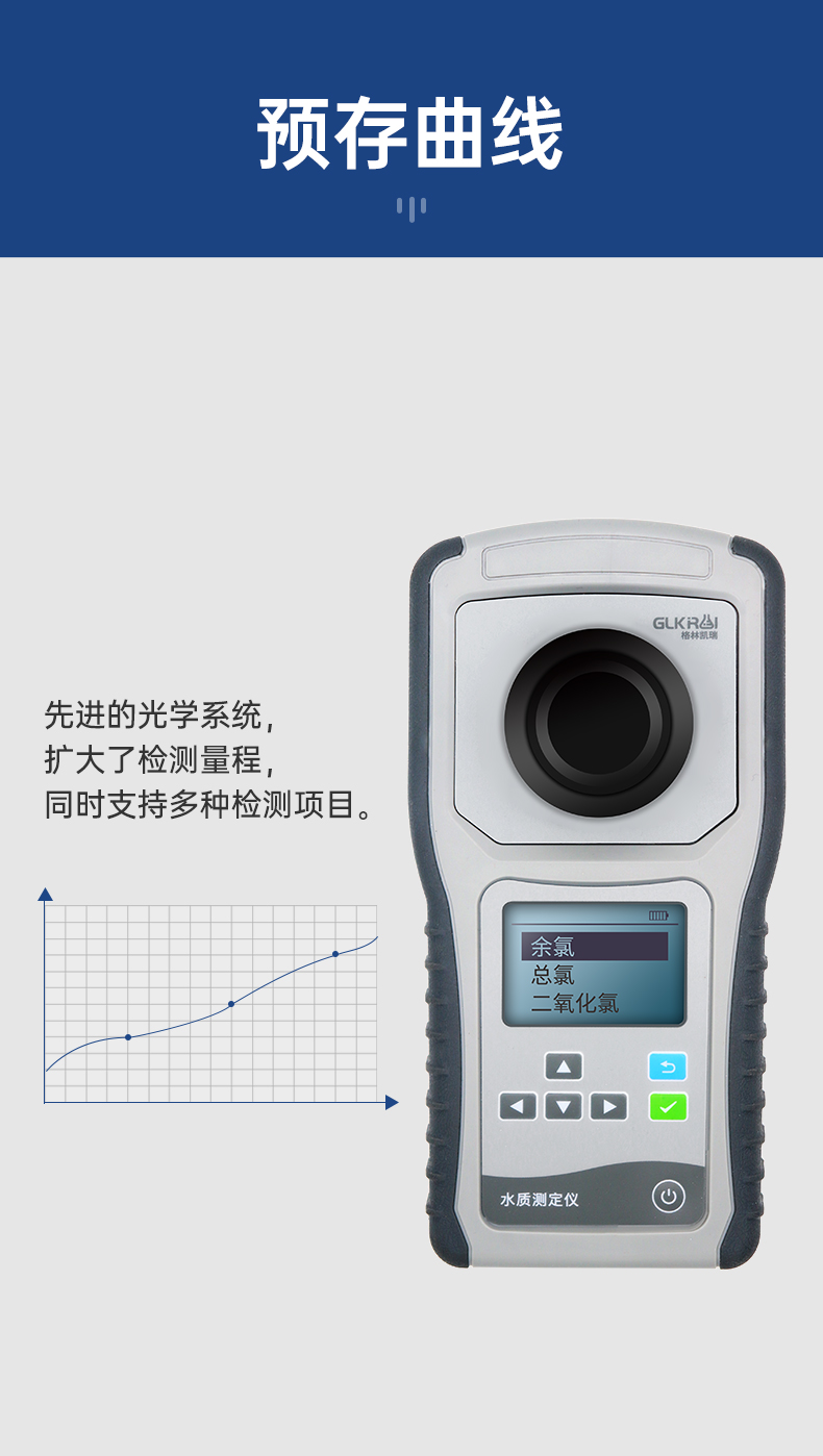 Portable residual chlorine total chlorine Chlorine dioxide detector Sewage and wastewater Swimming pool Waterworks Hospital water quality detector