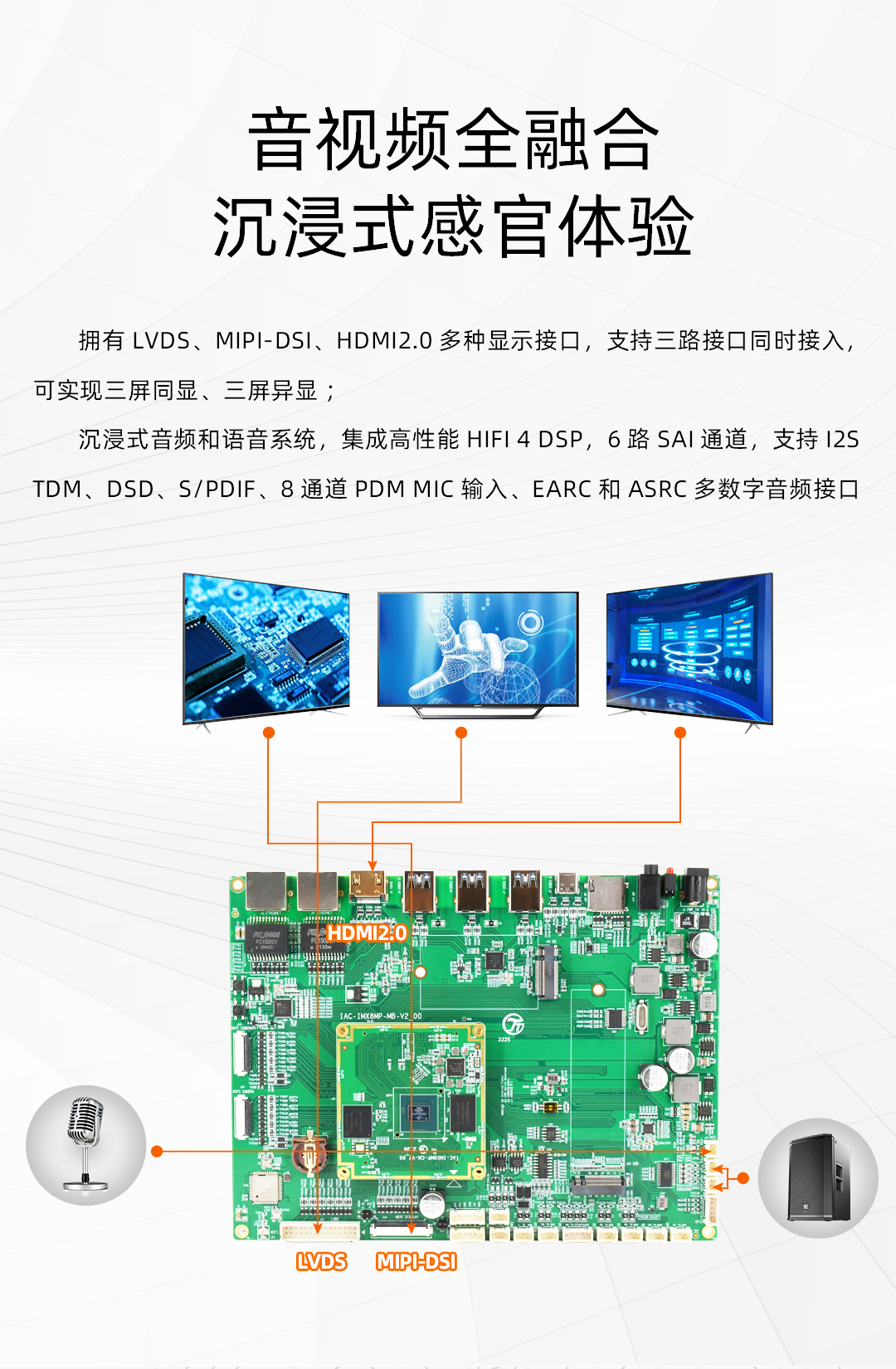 Qiyang NXPi.MX8MPLUS Cortex-A53 quad core 8mp arm embedded core board Linux Android