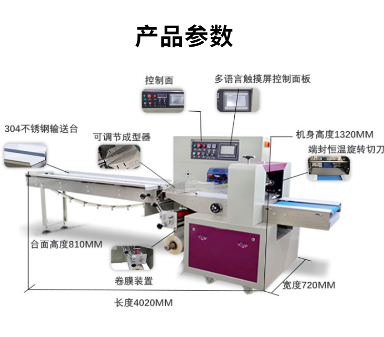 Fully automatic multifunctional pillow type machine, filter screen packaging machine, hardware automatic sealing machine, daily necessities packaging machine