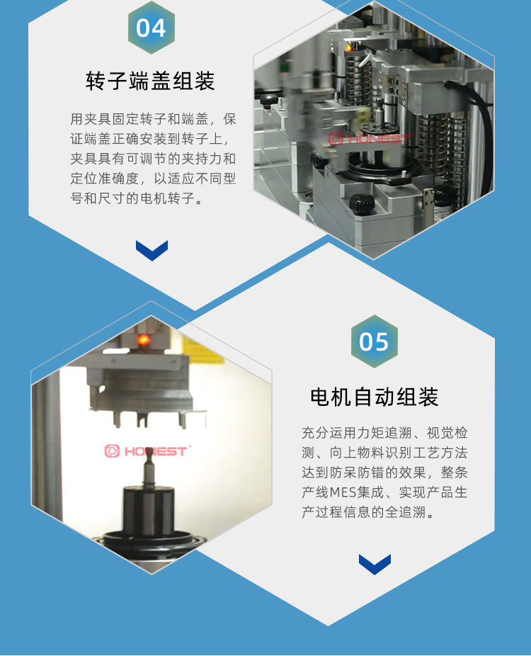 Fully automated production line for automotive gearbox and shift motor - Helix Intelligent Equipment