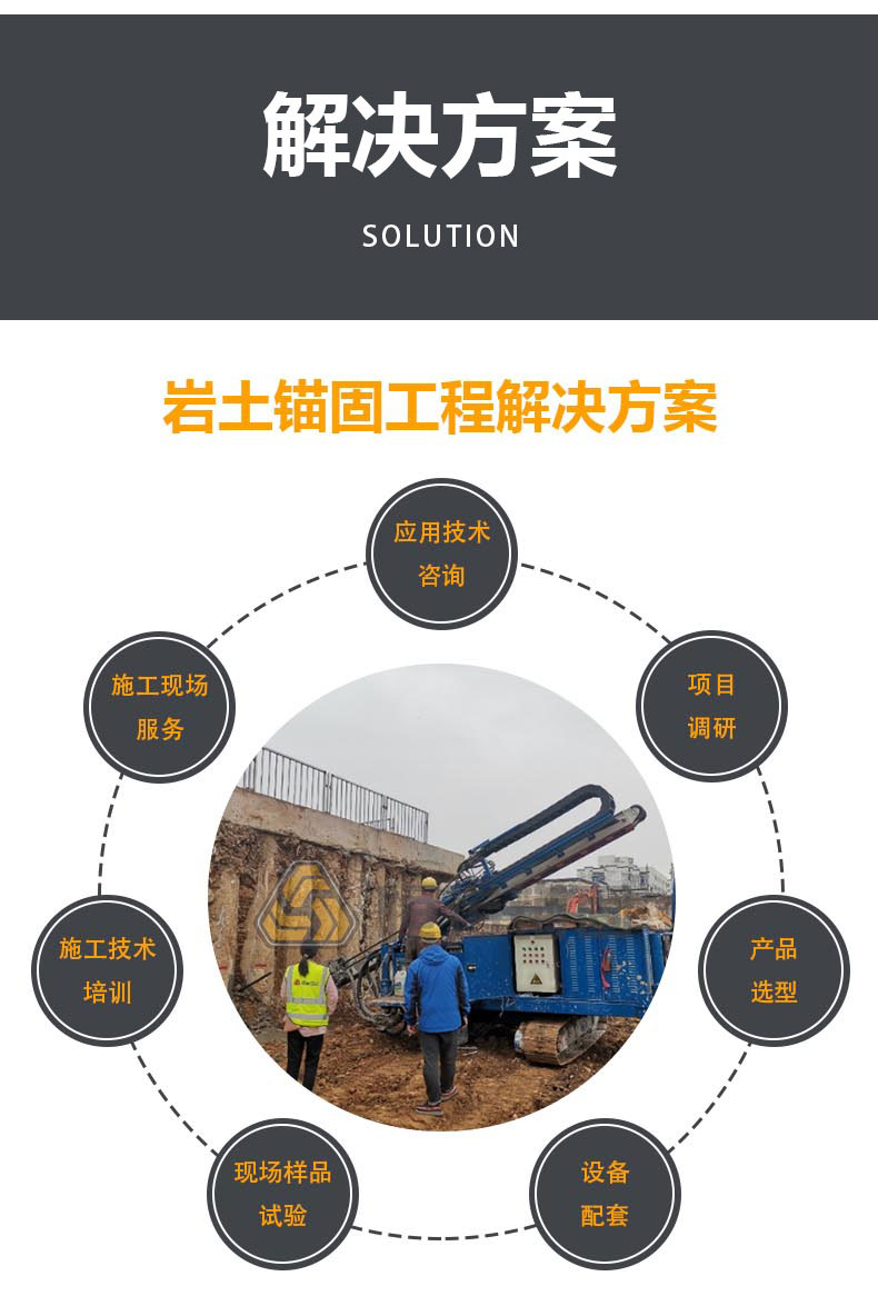 Construction of Miscellaneous Fill Soil for Tunnel Pipe Shed Project with Hollow Grouting Anchor Rod and Nut Backing Plate