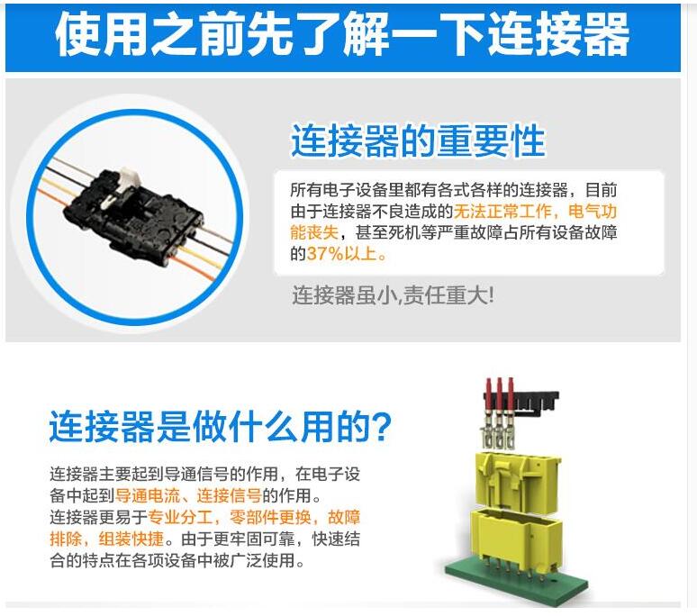 JST/Daily Pressure F31MSP-03V-KX Rubber Shell Connector Original Genuine 22+