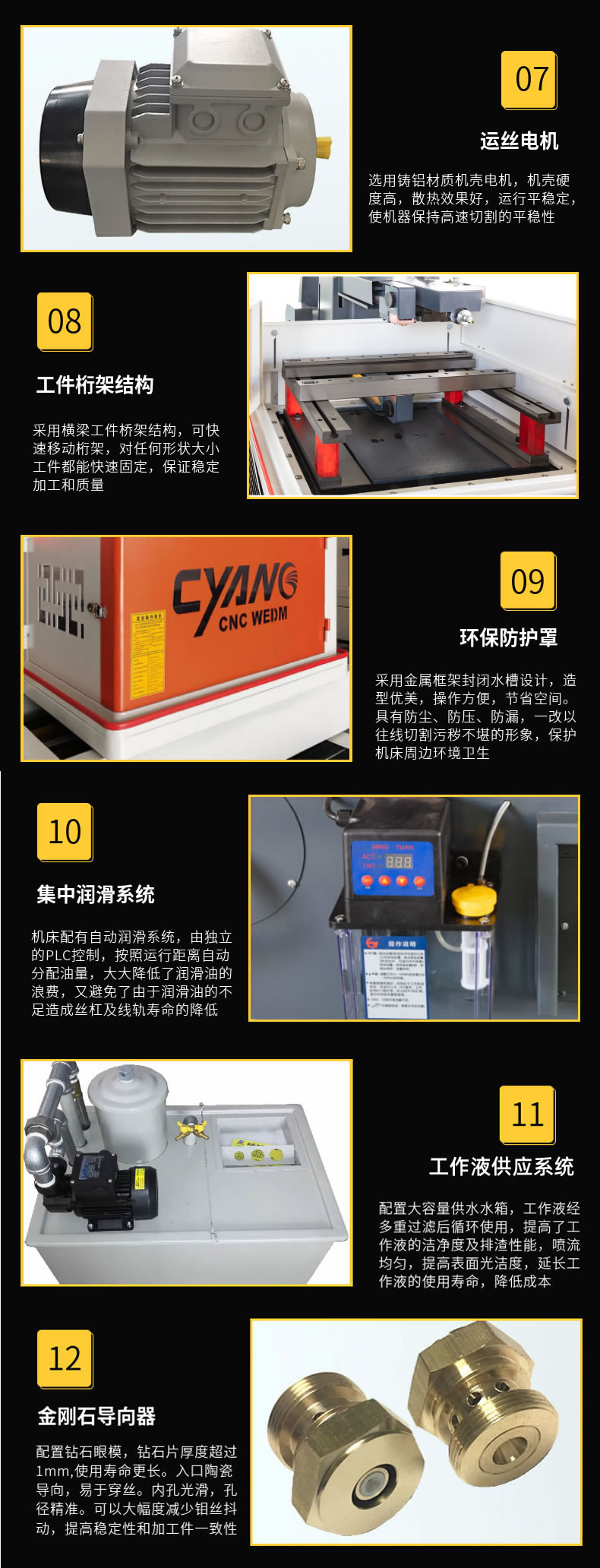 Chenyang 450AC servo wire feeding μ M-level accuracy can replace some slow wire cutting machining