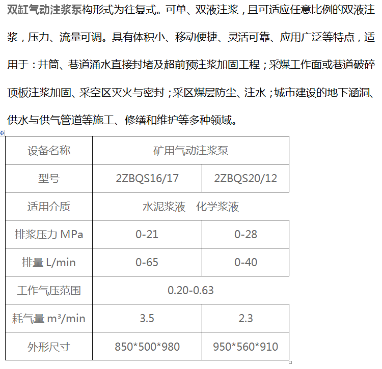 Horizontal Double Cylinder Chemical Grouting Machine 2ZBQ30/6 Pneumatic Grouting Pump for Coal Mine Manufacturers Can Use Single and Double Fluid Grouting