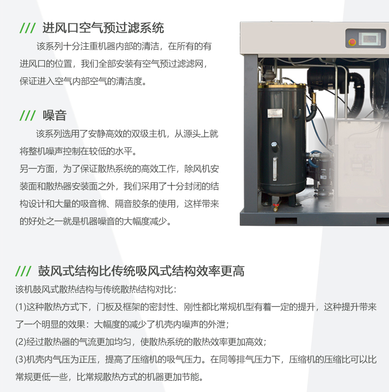 WBV-37AH Level 1 energy-saving permanent magnet variable frequency air compressor for two-stage/two-stage compression plant construction