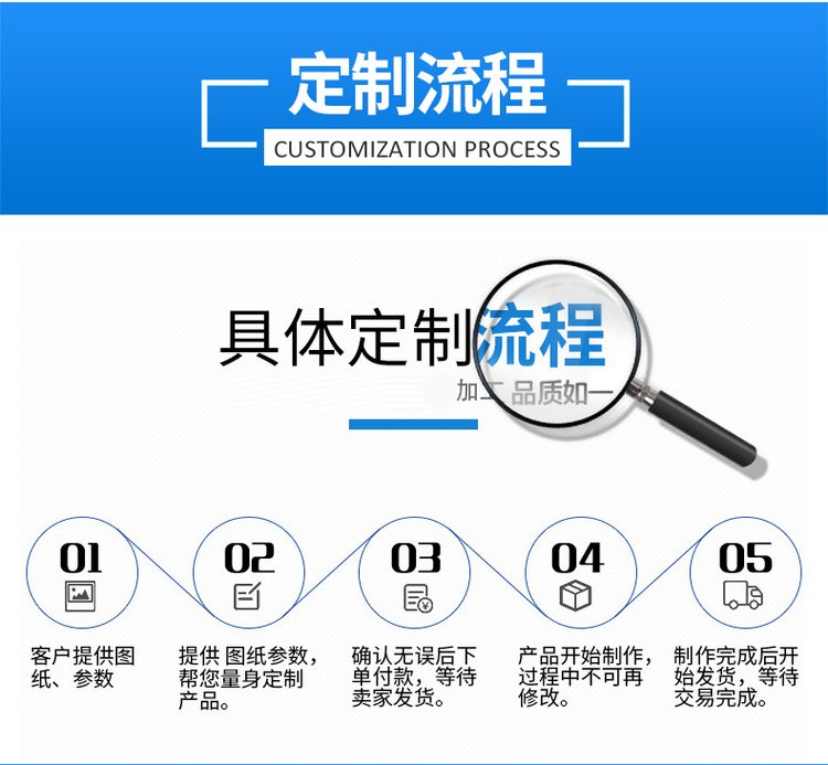 Wholesale polyurethane shock absorption slider, elastic superior adhesive cushion block, material rack, protective PU injection molding parts accessories