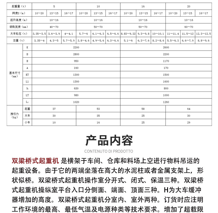 Sales of double beam Overhead crane Workshop Warehouse Factory complete specifications Stable operation