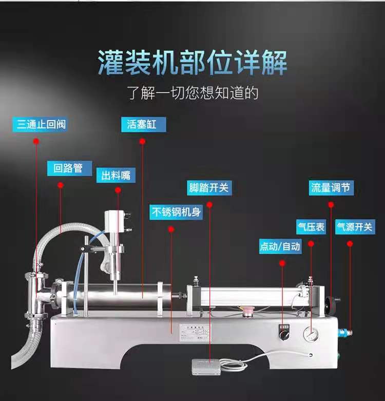 Dingguan 304 stainless steel sesame oil filling machine horizontal single head Rapeseed oil filling and sub packaging equipment