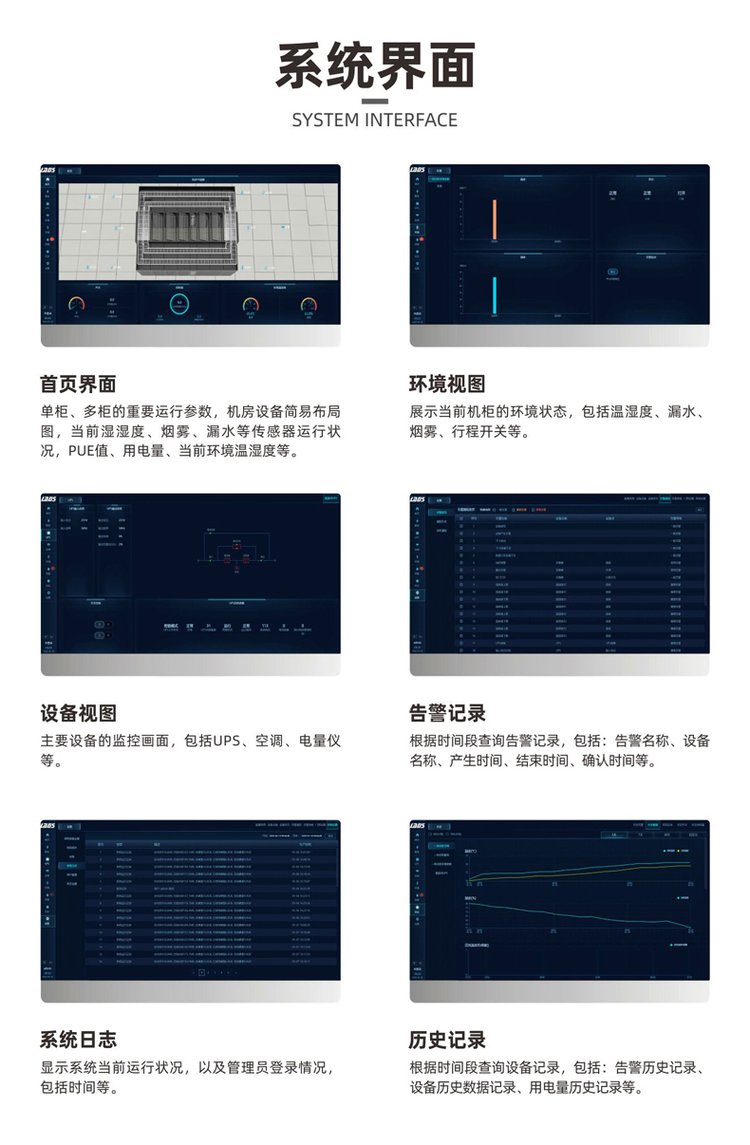 LADIS B1P3KT3 Integrated Cabinet Precision Air Conditioning UPS Power Distribution Environment Monitoring