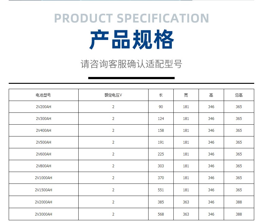 Shuangdeng Battery 6-GFM-38 Valve Regulated Lead Acid 12V38AH Base Station DC Screen UPS EPS Power Supply