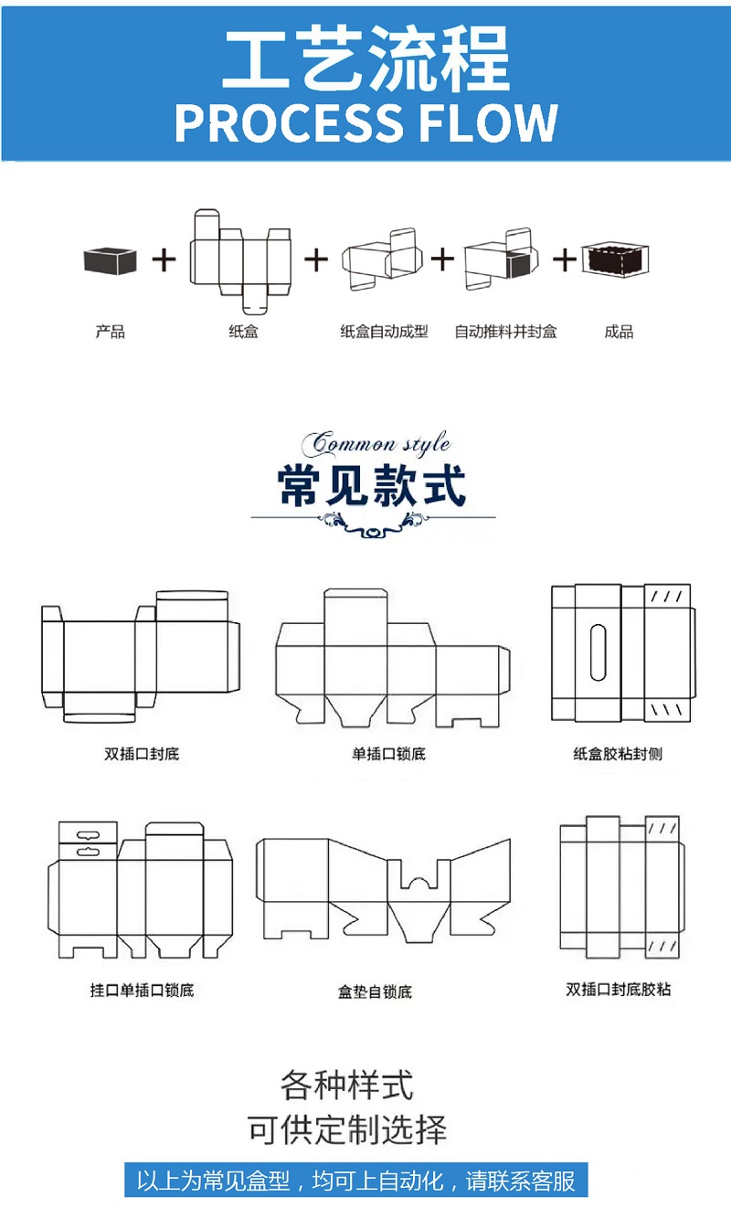 Packaging machine automatic buckle safety light fully automatic packaging equipment Rongyu mechanical packaging machine manufacturer