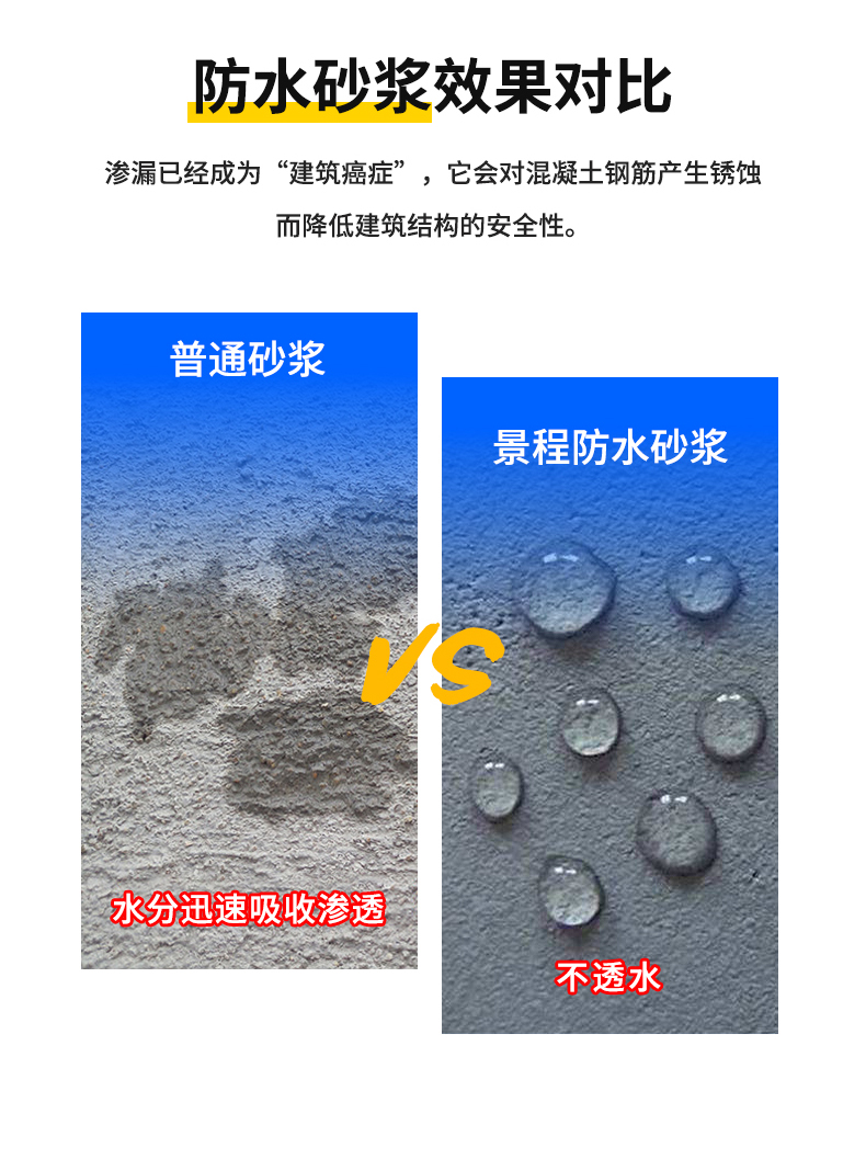 Jingcheng Polymer Waterproof Mortar for High Strength Reinforcement of Waterproof and Seepage Prevention in Construction Site Repair