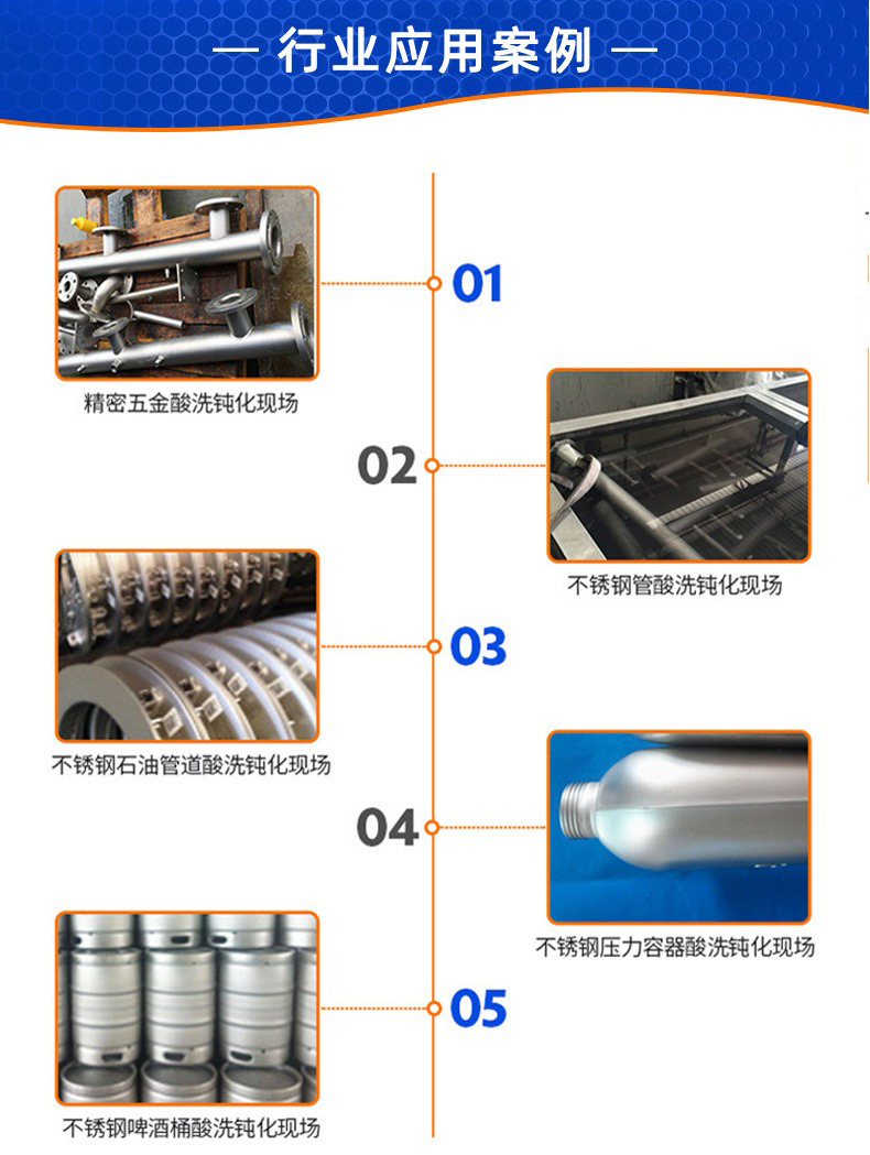 Stainless steel pickling and passivation solution, one-step cleaning, no nitric acid, no yellow smoke, acid pickling and passivation, salt spray resistant, green and environmentally friendly