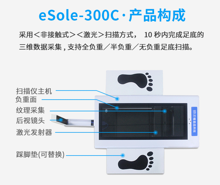 The application of foot 3D scanner in foot print scanning and correction insole customization deposit