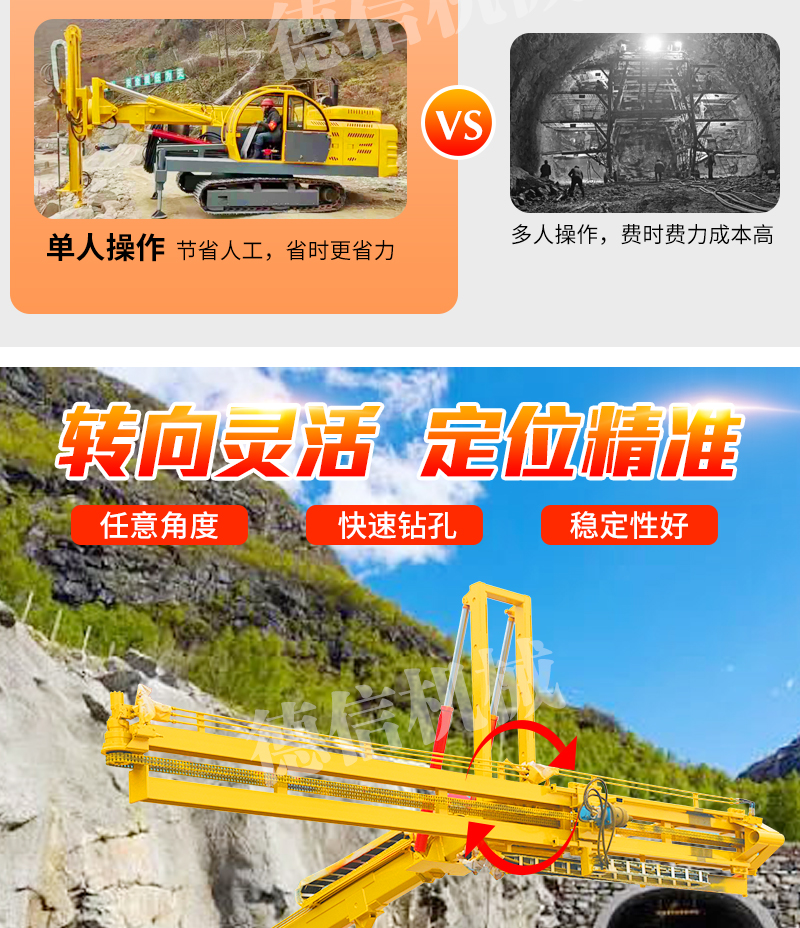 Single and double arm tunnel hydraulic anchor drilling rig, high lift anchoring, hydraulic rock drill, rotary loader, tracked type